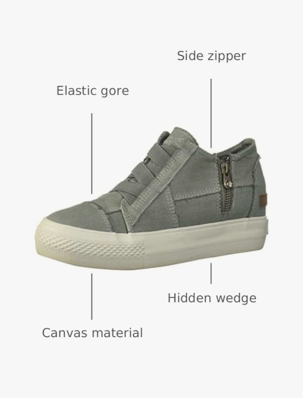 Blowfish Mamba Black Zip-Closure Canvas Sneakers- 7.5 - Picture 8 of 8